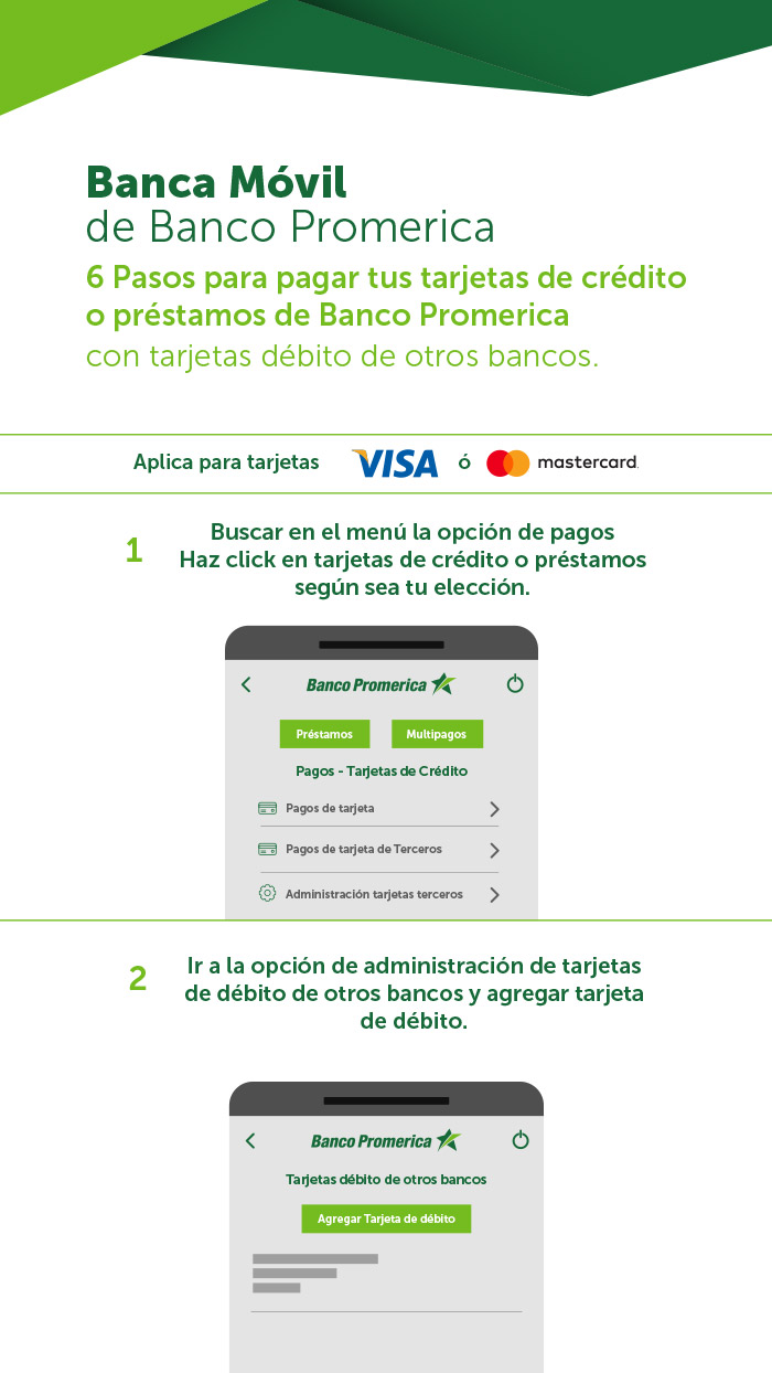 Pago de Tarjeta de Crédito Banco Promerica